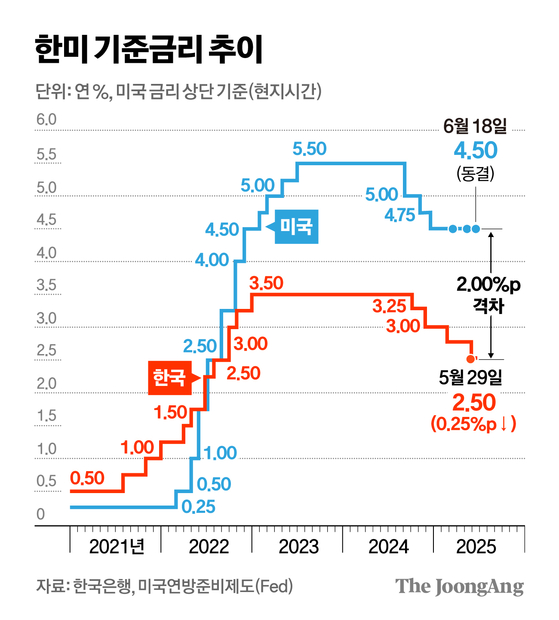 신재민 기자