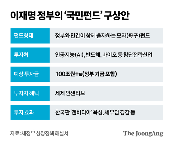 박경민 기자