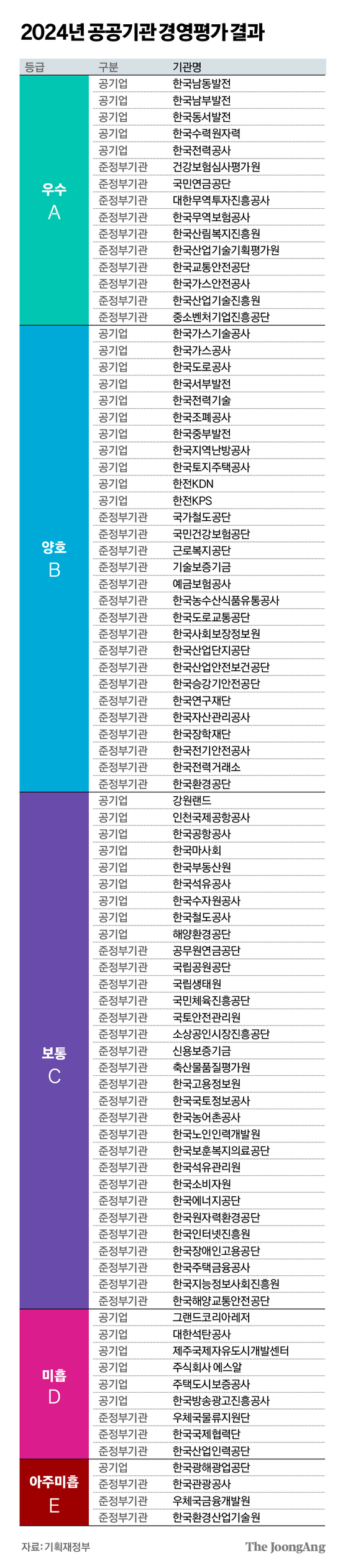 김경진 기자