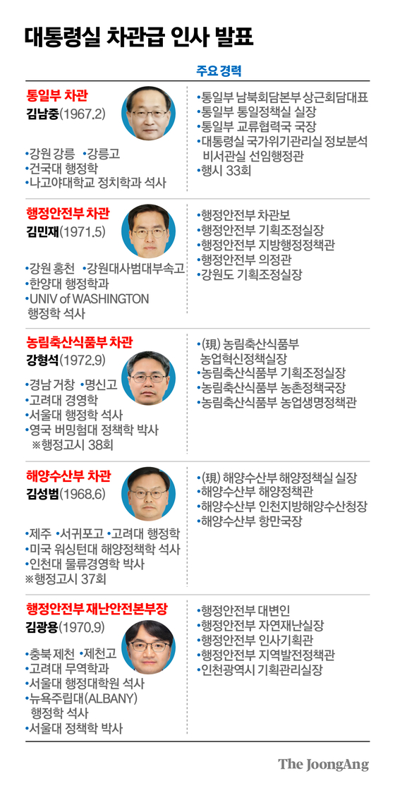 김주원 기자