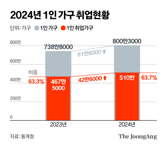 신재민 기자
