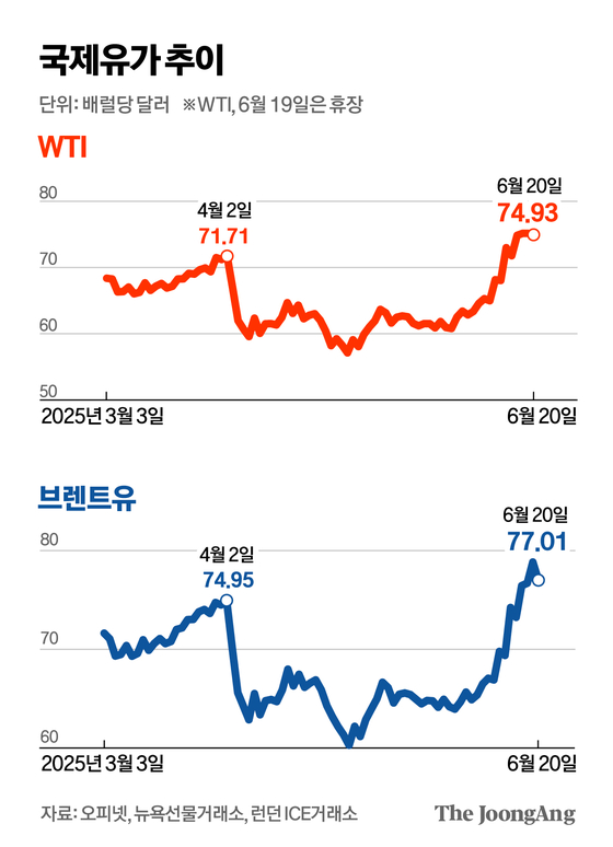 차준홍 기자