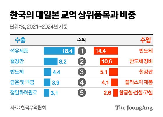 김영옥 기자