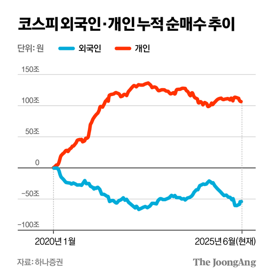 차준홍 기자