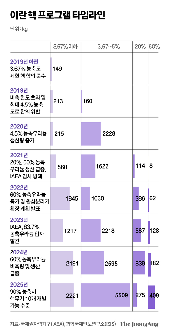 박경민 기자