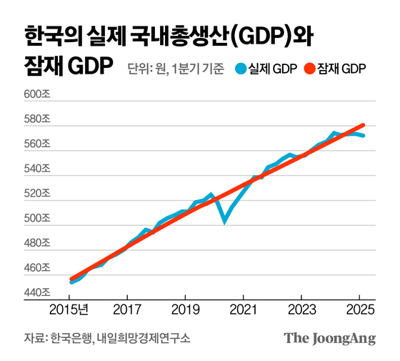 신재민 기자