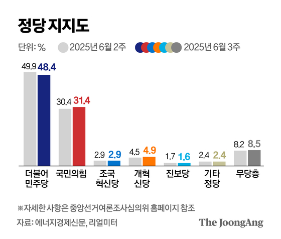 김영옥 기자