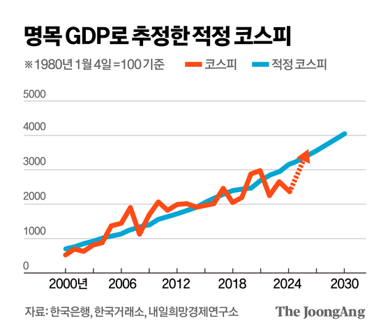 신재민 기자