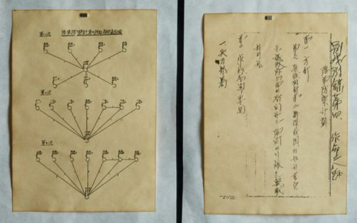 북한군 전면공격에 대비해 1950년 1월 말경 수립한 육본작전명령 38호 국군방어계획. 