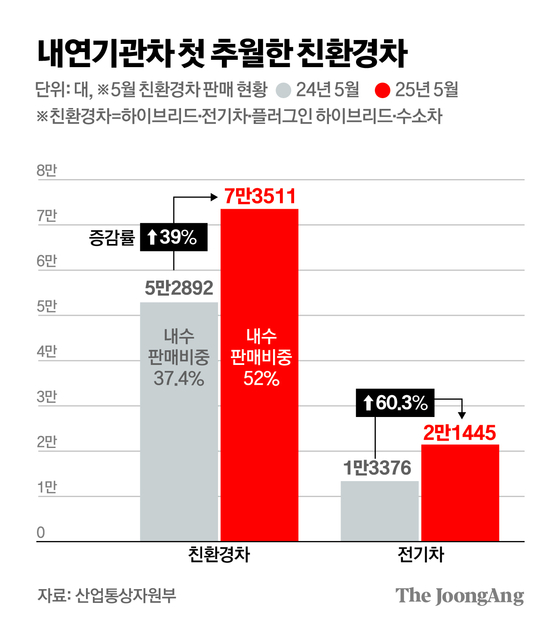 김주원 기자