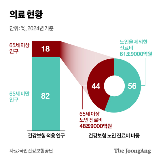 박경민 기자