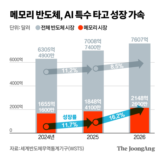신재민 기자