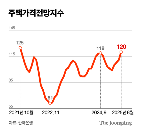김경진 기자