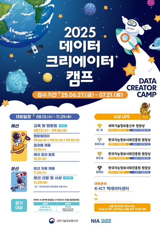 2025 데이터 크리에이터 캠프 포스터
