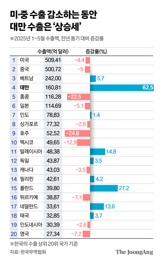 신재민 기자