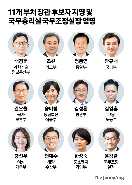 김영옥 기자