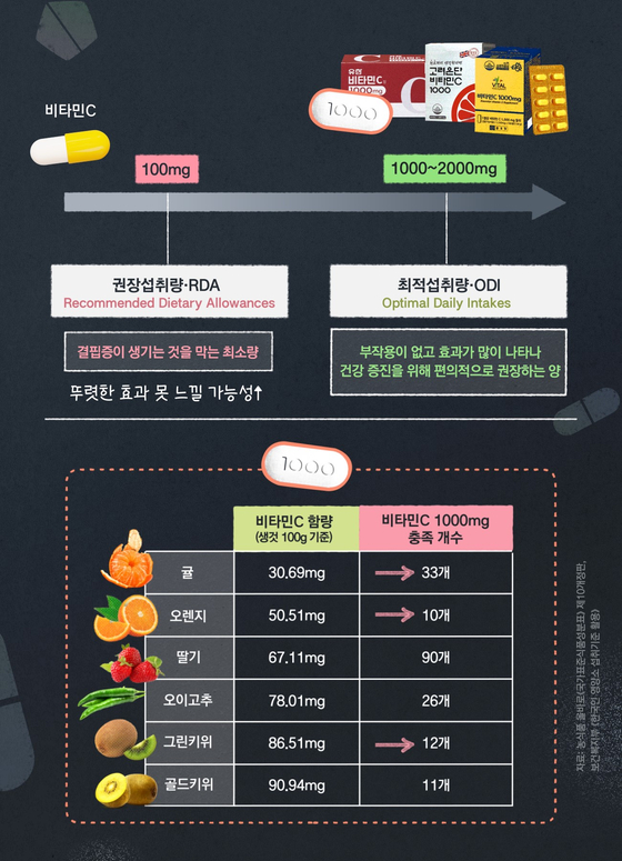 그래픽 신다은