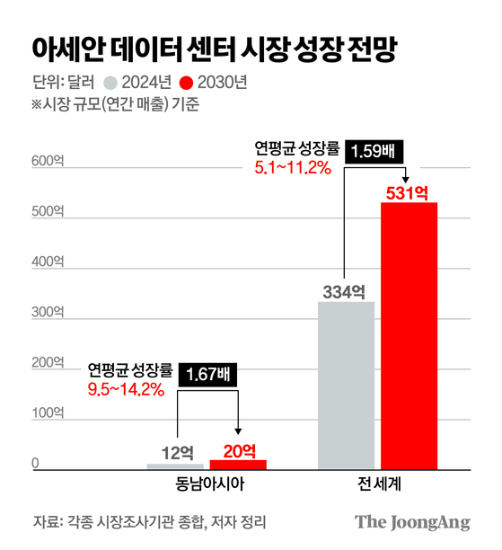김주원 기자