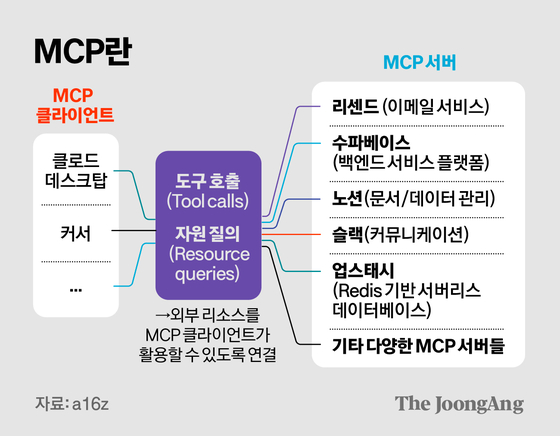 김경진 기자