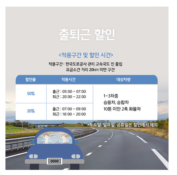 2000년 도입된 출퇴근 할인의 누적 감면액은 1조원에 육박한다. 자료 한국도로공사 