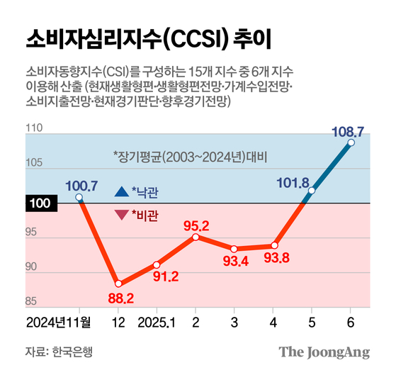 김주원 기자