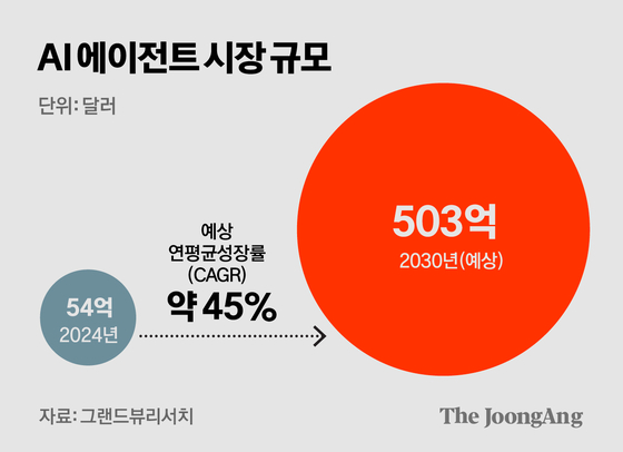 김경진 기자