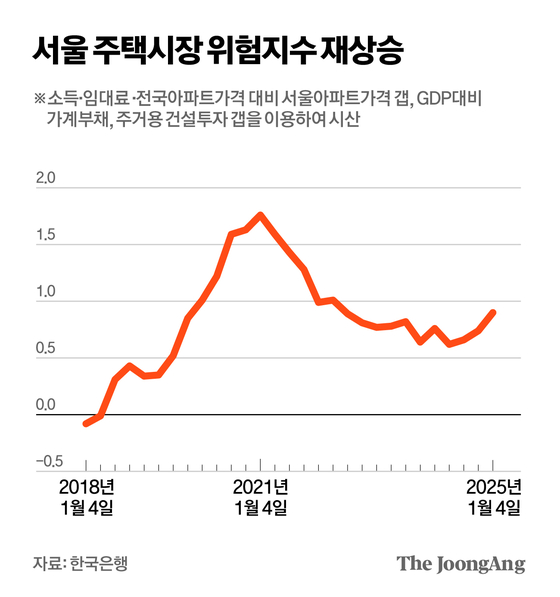 박경민 기자