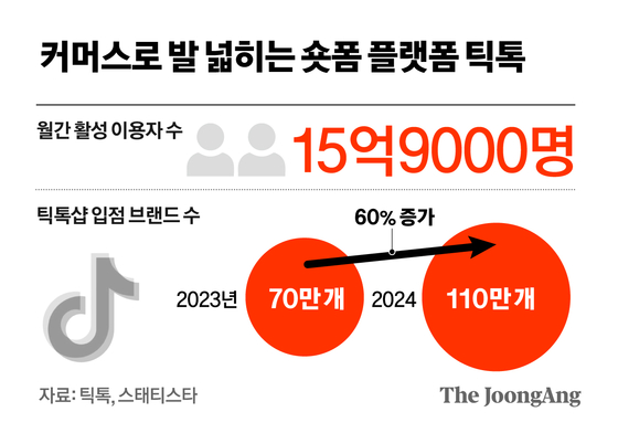 정근영 디자이너