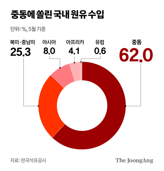 차준홍 기자