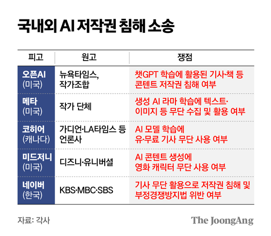 김주원 기자
