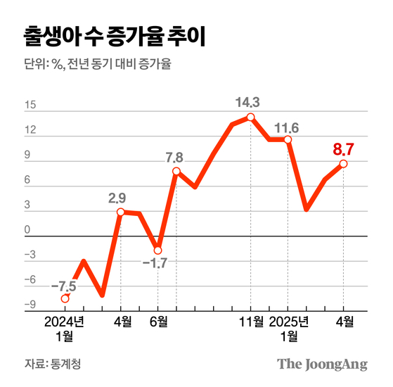 김경진 기자