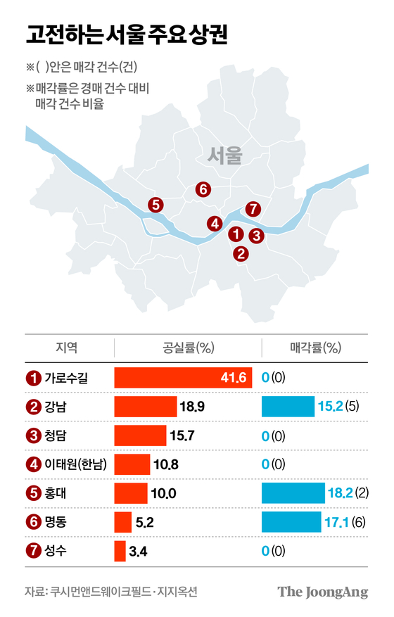 차준홍 기자