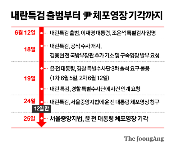 김주원 기자