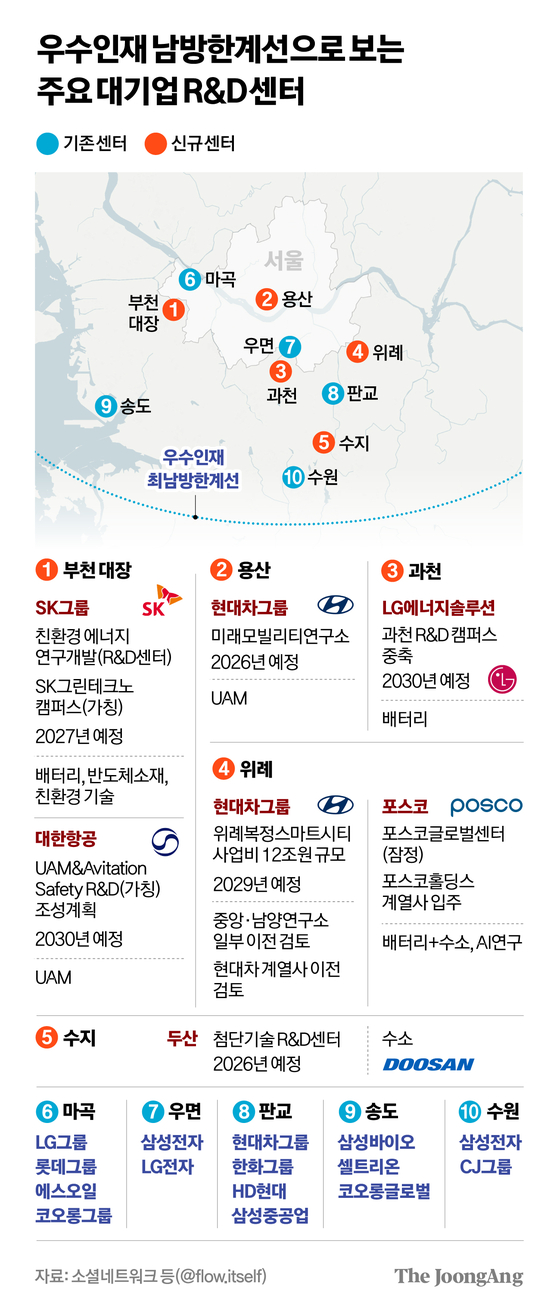 차준홍 기자