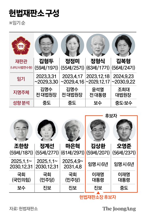 박경민 기자