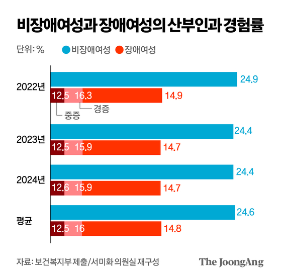 박경민 기자