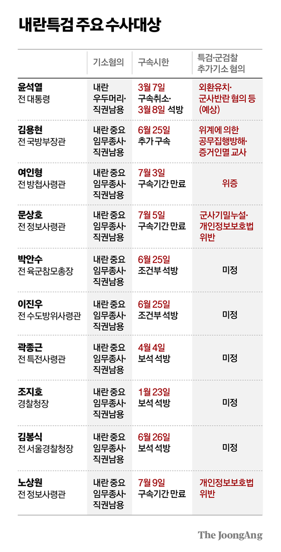 박경민 기자