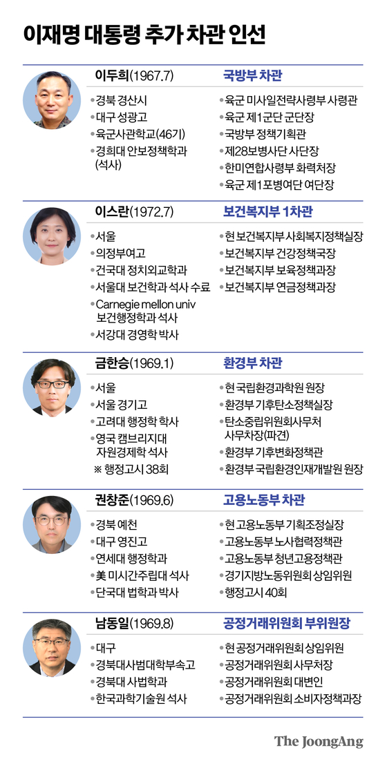 차준홍 기자