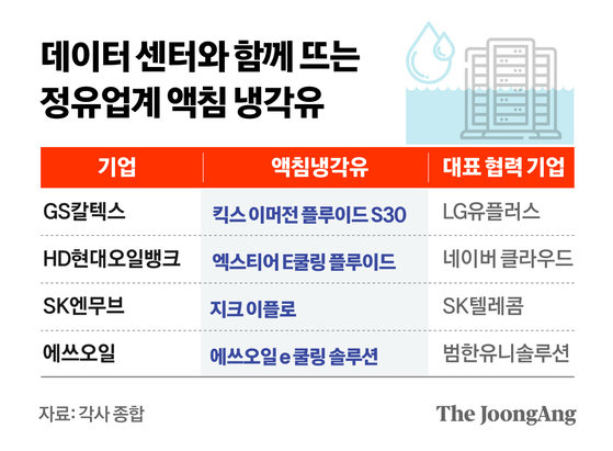 정근영 디자이너