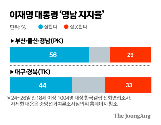 김경진 기자