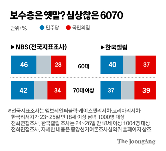 김경진 기자