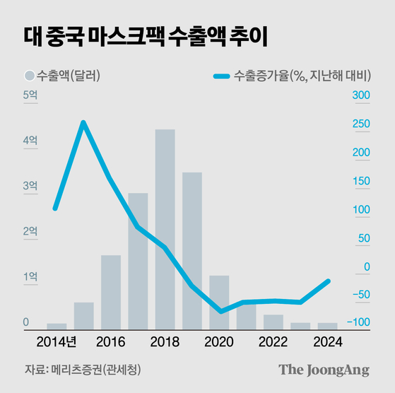 김경진 기자