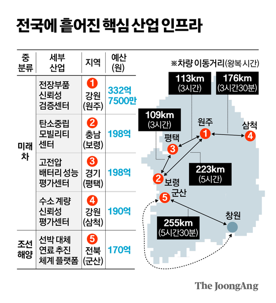 김영옥 기자