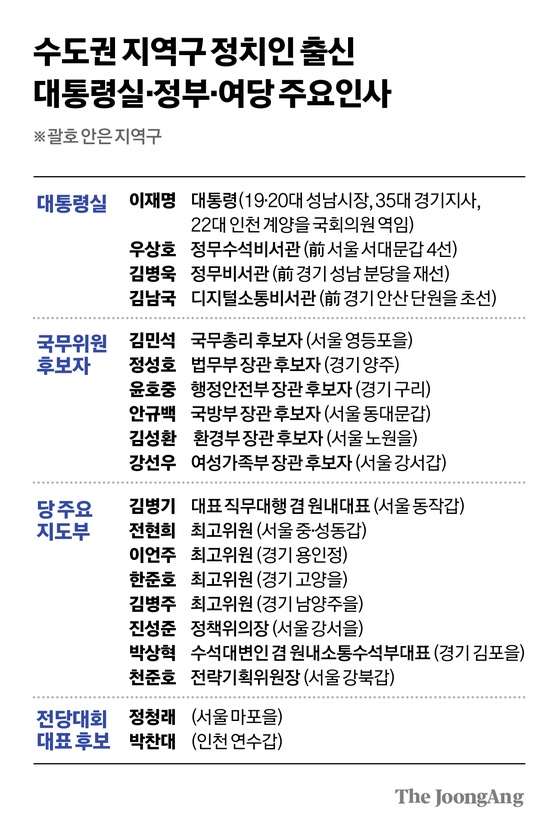 김경진 기자