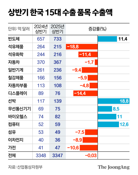 신재민 기자