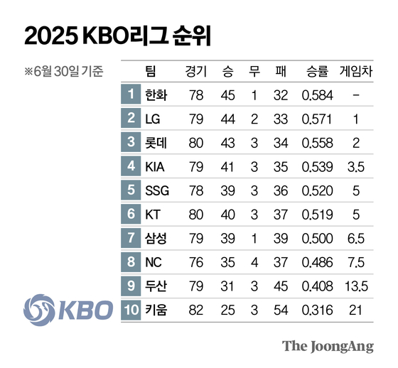 신재민 기자