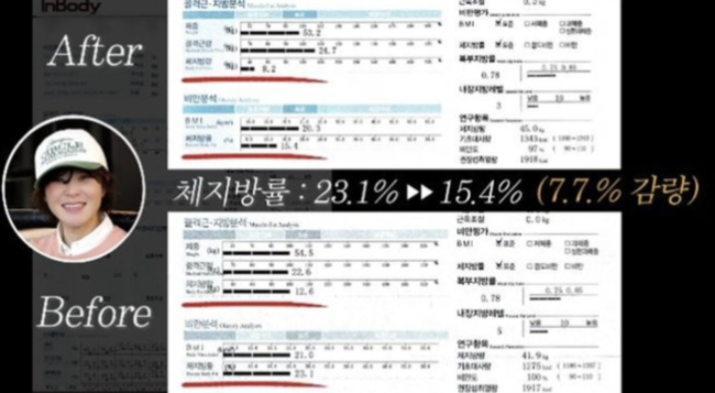 [사진]OSEN DB.