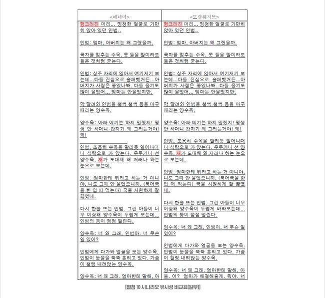 [사진]OSEN DB.