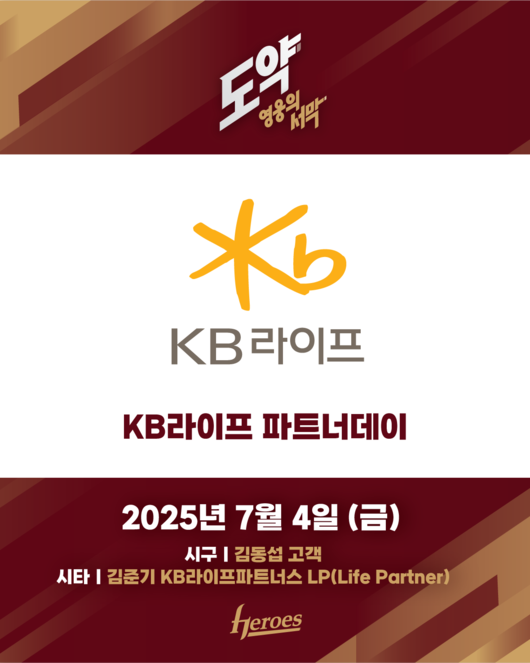 키움 히어로즈 제공