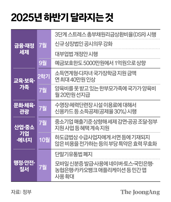 김주원 기자